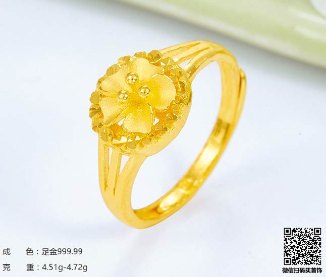 黄金市场动态