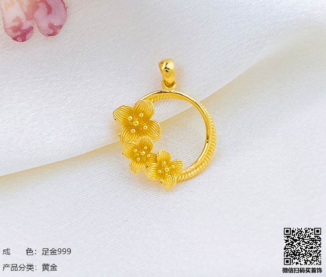 国际经济形势